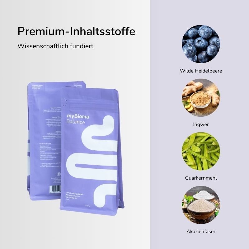 myBioma Balance - Ingredients__de